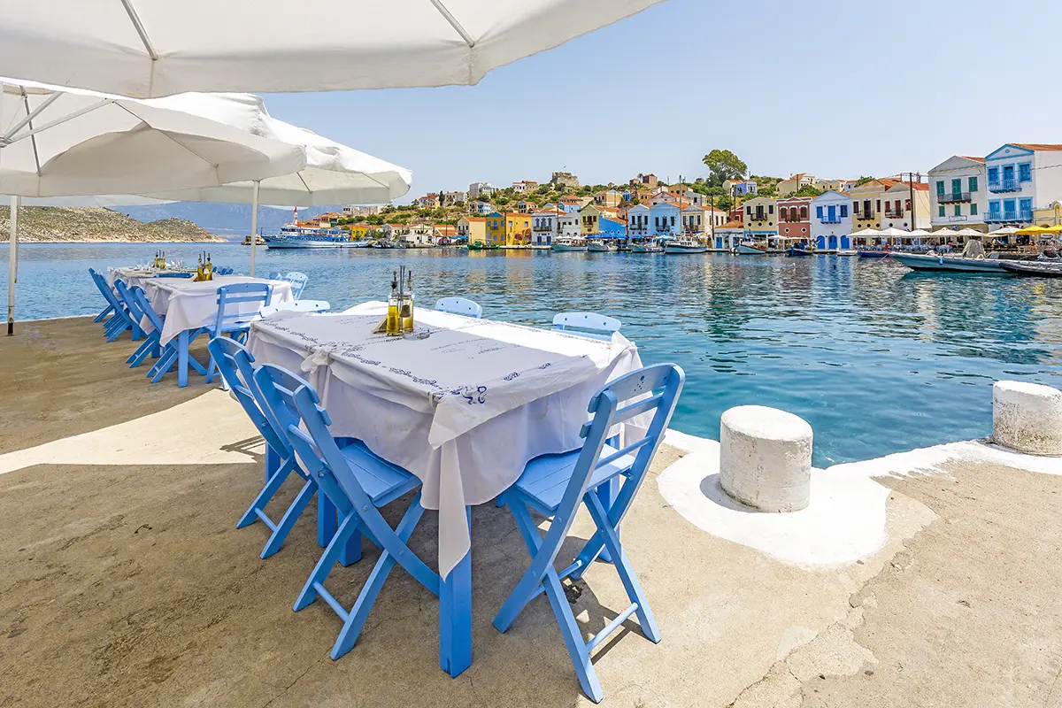 Why visit Kastellorizo island.